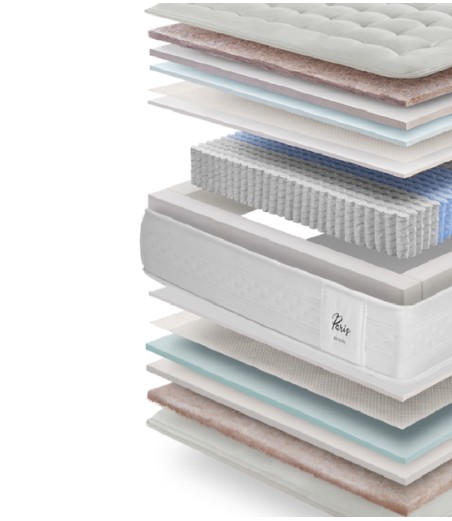 Detalle colchón air2vio París