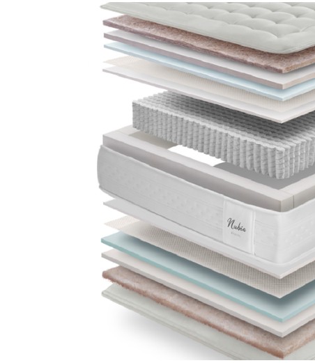 Detalle interior colchón air2vio Nubia