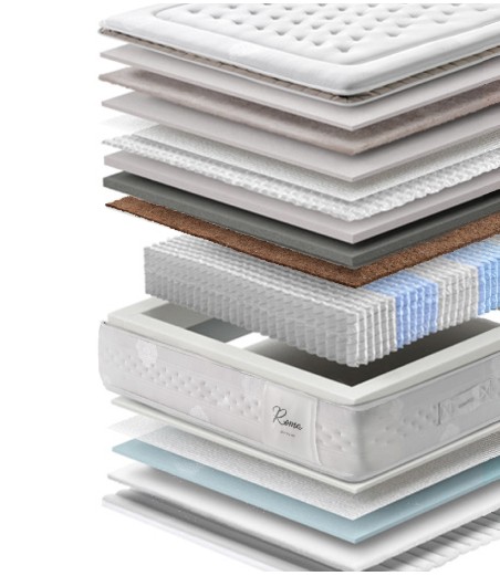 Capas de cerca colchón air2vio modelo roma