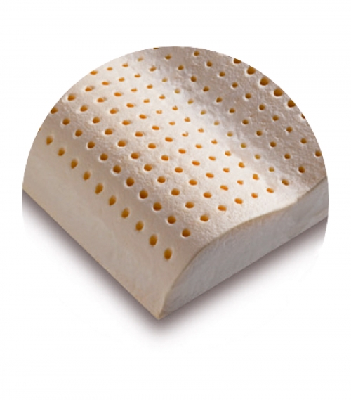 Almohada Cervical Ergovisco 2